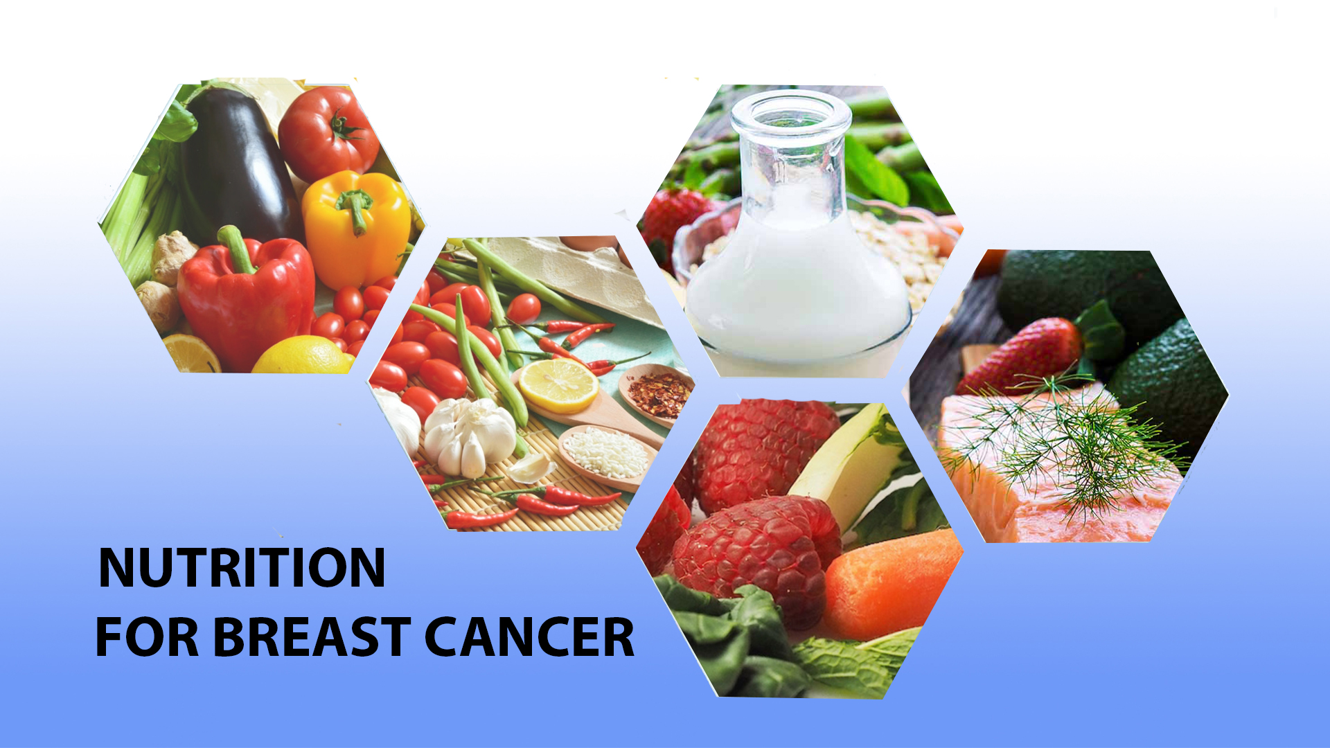 Nutrition for Breast Cancer